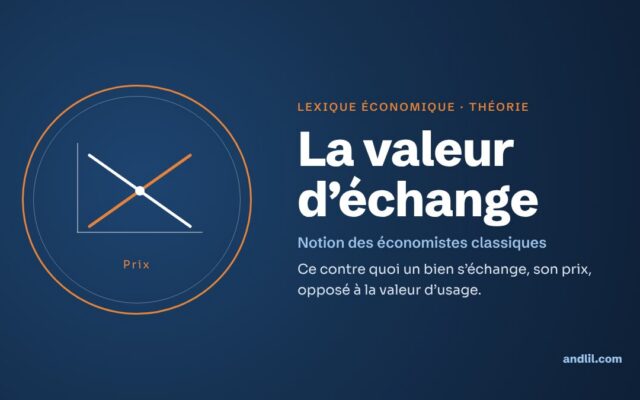 Lexique économique · Théorie : La valeur d’échange