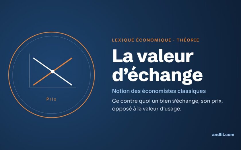 Lexique économique · Théorie : La valeur d’échange