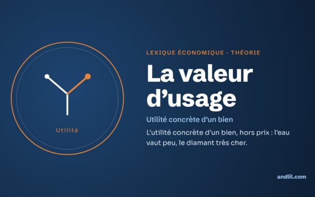 Lexique économique · Théorie : La valeur d’usage