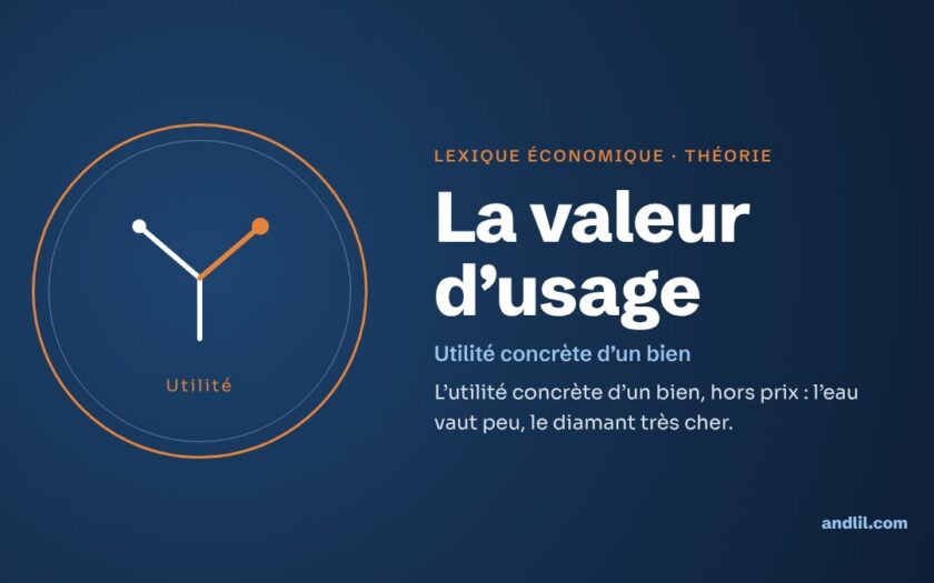 Lexique économique · Théorie : La valeur d’usage