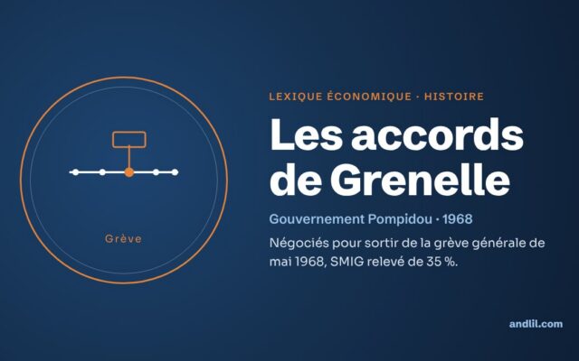 Lexique économique · Histoire : Les accords de Grenelle