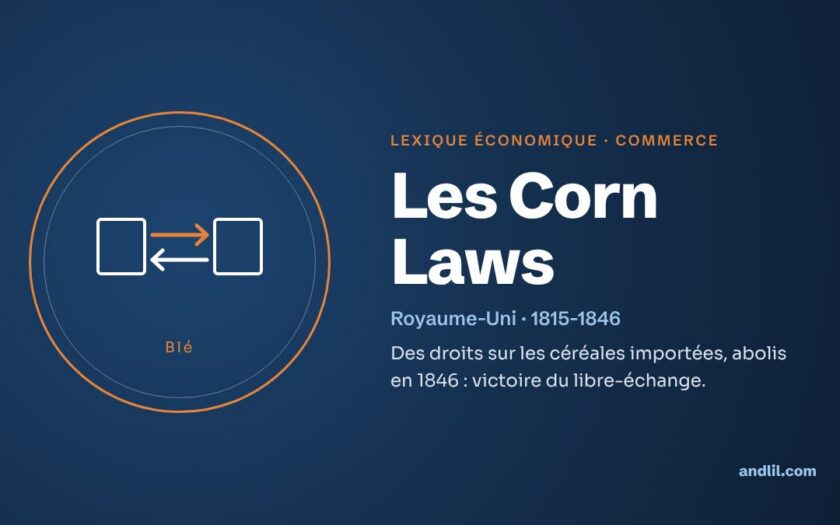Lexique économique · Commerce : Les Corn Laws
