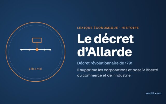 Lexique économique · Histoire : Le décret d’Allarde