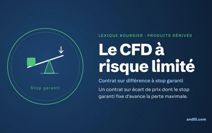 Lexique boursier · Produits dérivés : Le CFD à risque limité