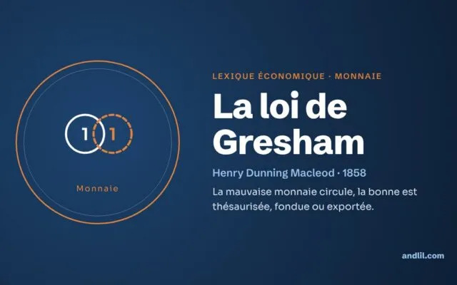 Lexique économique · Monnaie : La loi de Gresham
