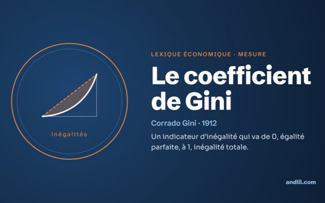 Lexique économique · Mesure : Le coefficient de Gini