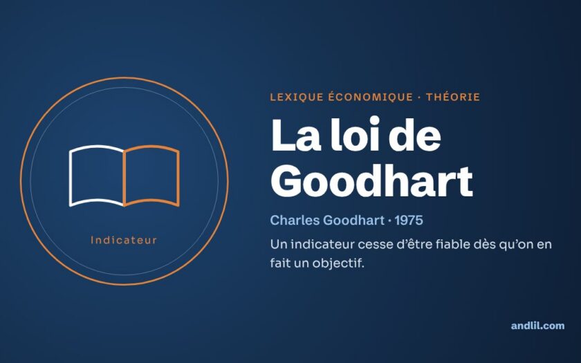 Lexique économique · Théorie : La loi de Goodhart