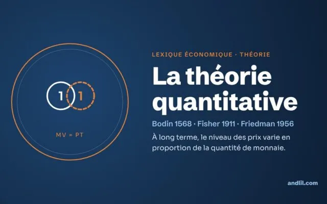 Lexique économique · Théorie : La théorie quantitative