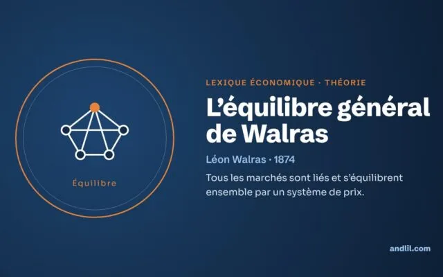 Lexique économique · Théorie : L’équilibre général de Walras