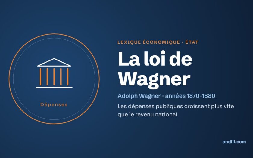 Lexique économique · État : La loi de Wagner