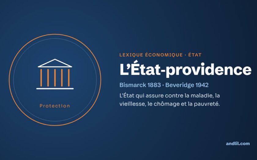 Lexique économique · État : L’État-providence