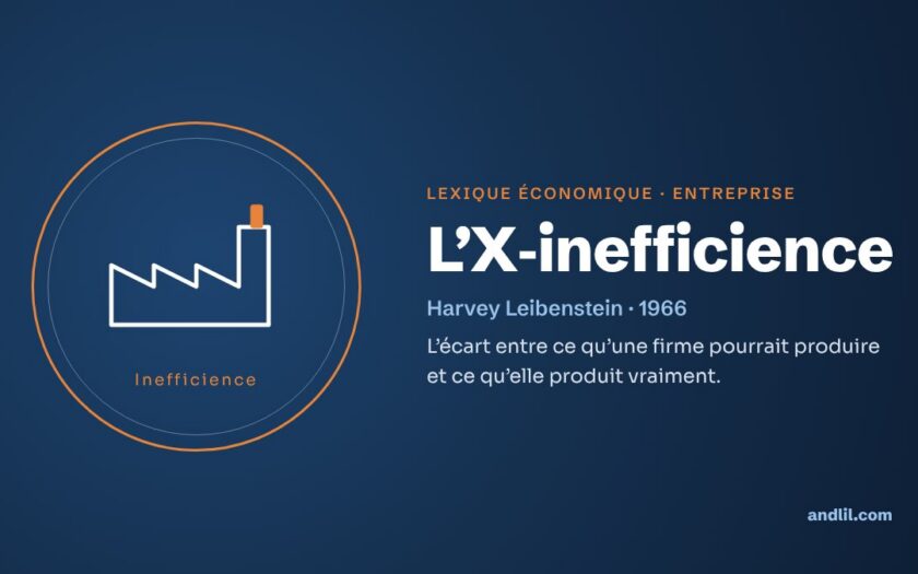 Lexique économique · Entreprise : L’X-inefficience