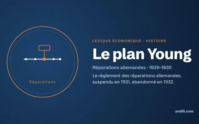 Lexique économique · Histoire : Le plan Young