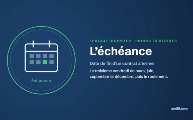 Lexique boursier · Produits dérivés : l’échéance