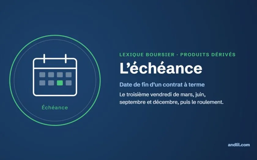 Lexique boursier · Produits dérivés : l’échéance