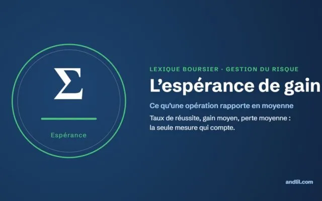 Lexique boursier · Gestion du risque : l’espérance de gain