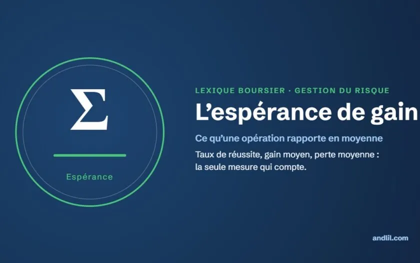 Lexique boursier · Gestion du risque : l’espérance de gain