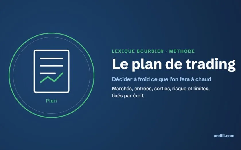 Lexique boursier · Méthode : le plan de trading