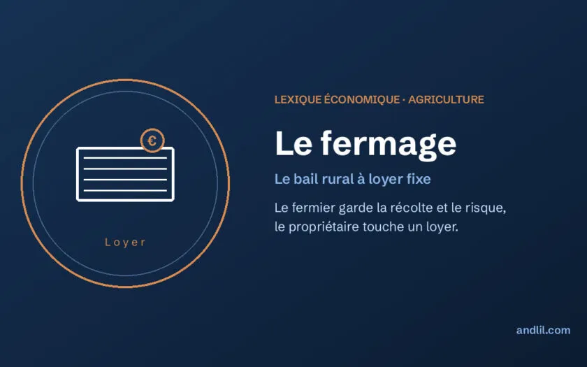 Lexique économique · Agriculture : le fermage