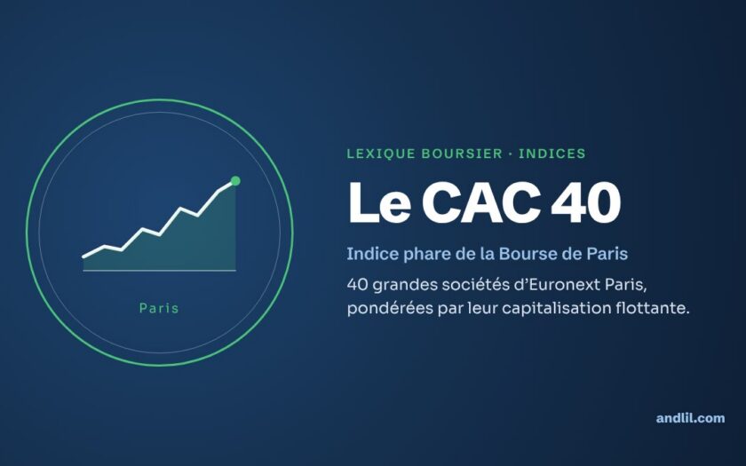 Lexique boursier · Indices : Le CAC 40