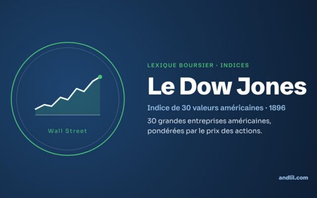 Lexique boursier · Indices : Le Dow Jones