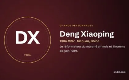 Deng Xiaoping (1904-1997 · Sichuan, Chine), fiche du guide des grands personnages de l’histoire
