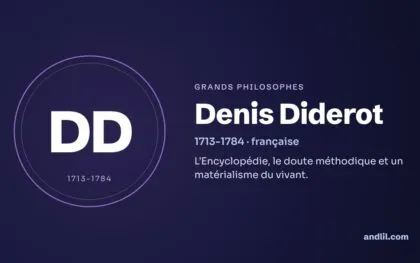 Les grands philosophes : le guide en 52 biographies