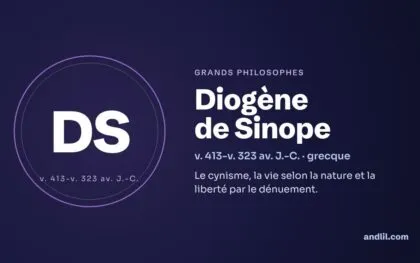 Les grands philosophes : le guide en 52 biographies
