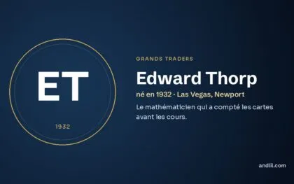 Edward Thorp (né en 1932 · Las Vegas, Newport), fiche du guide des grands traders