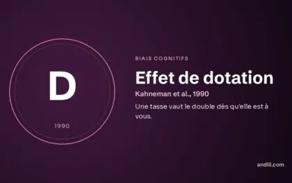 Effet de dotation (Kahneman et al., 1990), fiche du guide des biais cognitifs