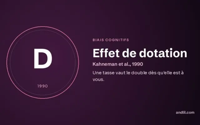 Effet de dotation : Une tasse vaut le double dès qu’elle est à vous
