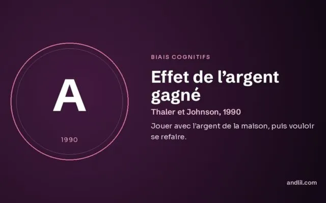 Effet de l’argent gagné : Jouer avec l’argent de la maison, puis vouloir se refaire
