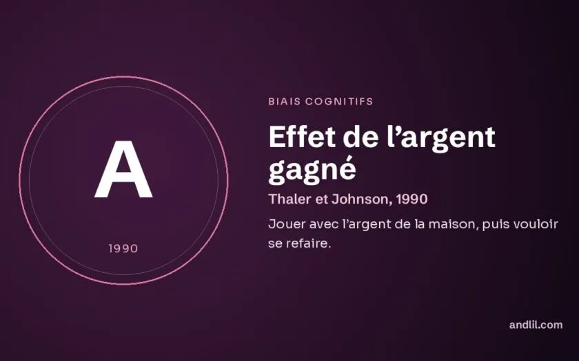 Effet de l’argent gagné : Jouer avec l’argent de la maison, puis vouloir se refaire