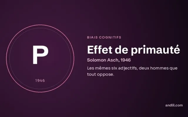 Effet de primauté : Les mêmes six adjectifs, deux hommes que tout oppose