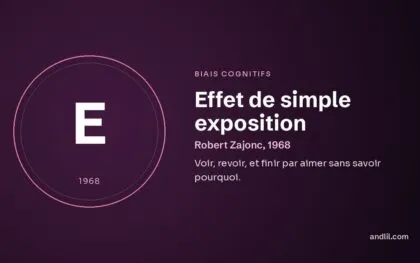 Effet de simple exposition (Robert Zajonc, 1968), fiche du guide des biais cognitifs
