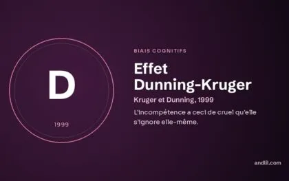 Effet Dunning-Kruger (Kruger et Dunning, 1999), fiche du guide des biais cognitifs