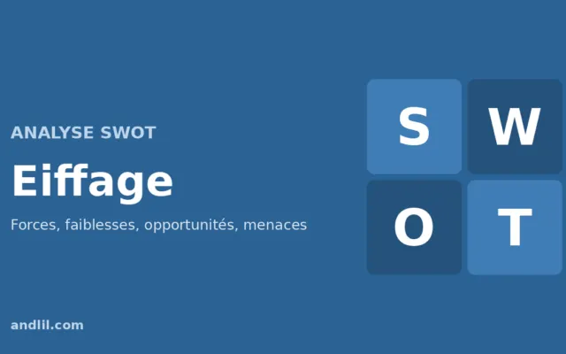 Analyse SWOT d'Eiffage : forces, faiblesses, opportunités et menaces