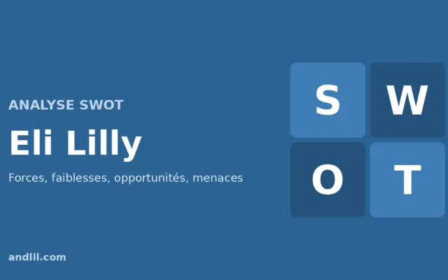 Analyse SWOT d'Eli Lilly : forces, faiblesses, opportunités et menaces