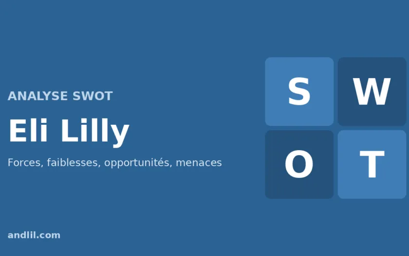 Analyse SWOT d'Eli Lilly : forces, faiblesses, opportunités et menaces