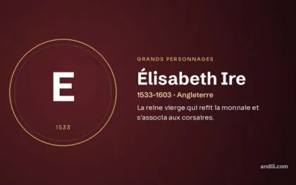 Élisabeth Ire (1533-1603 · Angleterre), fiche du guide des grands personnages de l’histoire