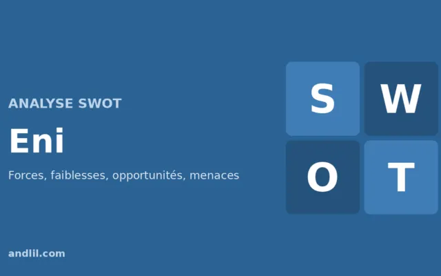 Analyse SWOT d'Eni : forces, faiblesses, opportunités et menaces