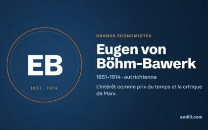 Les grands économistes : le guide en 52 biographies