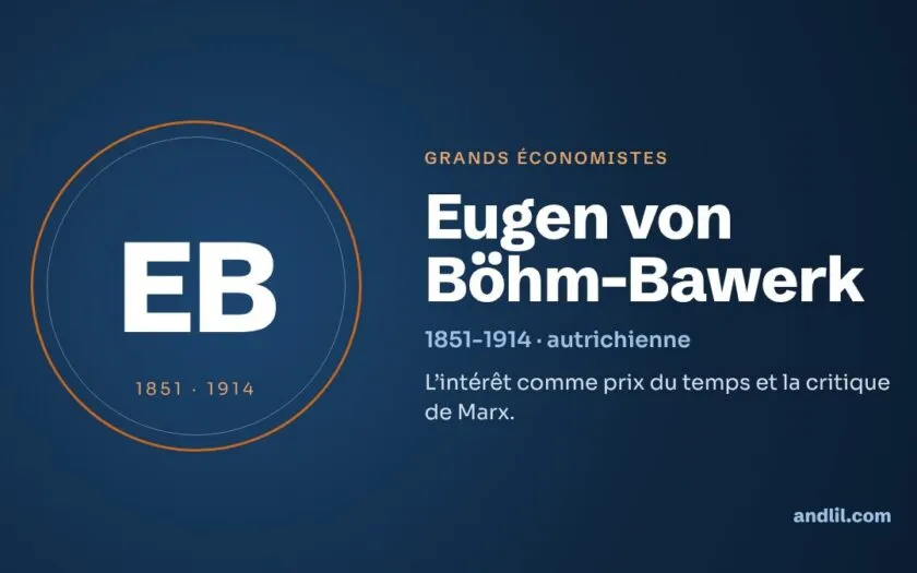 Eugen von Böhm-Bawerk : biographie, idées et héritage