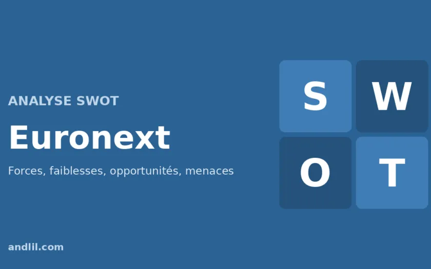 Analyse SWOT d'Euronext : forces, faiblesses, opportunités et menaces
