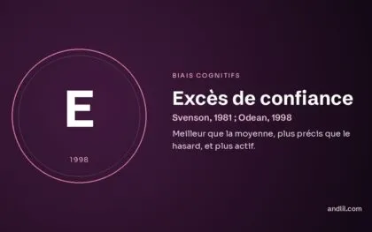 Excès de confiance (Svenson, 1981 ; Odean, 1998), fiche du guide des biais cognitifs