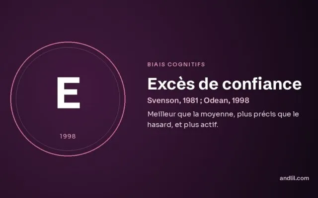 Excès de confiance : Meilleur que la moyenne, plus précis que le hasard, et plus actif