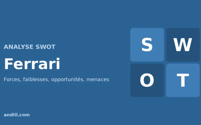 Analyse SWOT de Ferrari : forces, faiblesses, opportunités et menaces