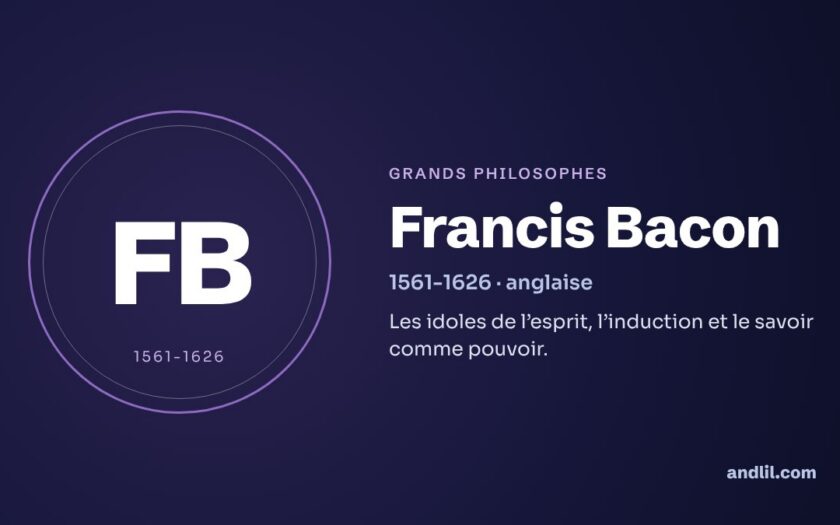 Francis Bacon : biographie, idées et héritage