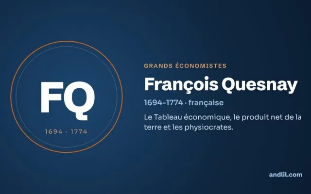 François Quesnay : biographie, idées et héritage
