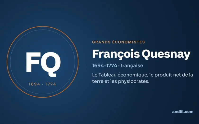François Quesnay : biographie, idées et héritage